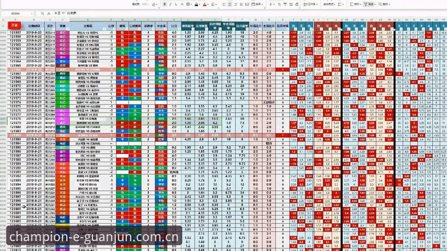 冠军体育赔率分析实用指南：从数据解读到实战技巧