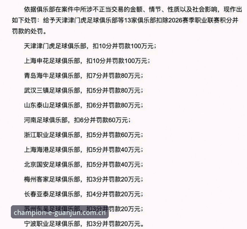 最新冠军体育CHINA 中国足协第三批禁足名单最新动态:17人终身禁足,冠军体育娱乐梳理行业影响